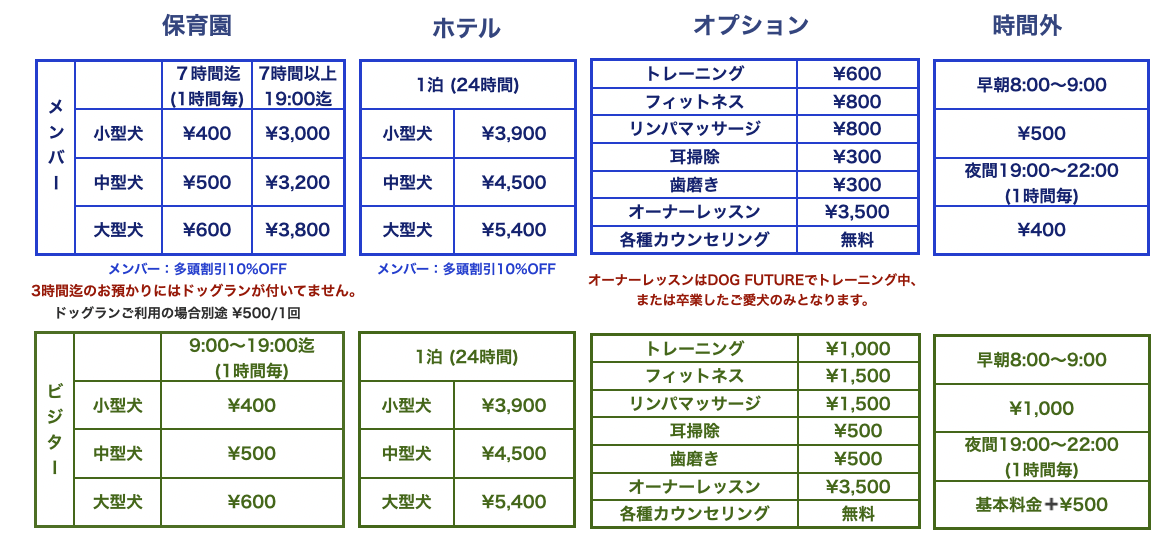 料金表